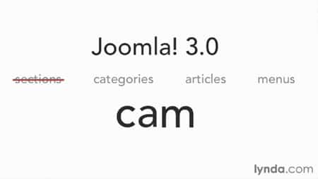 دانلود آموزش جوملا 3 - Joomla 3 Essential Training